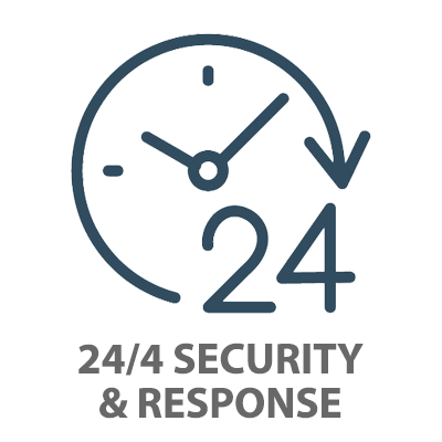 24/7 Managed Detect and Response